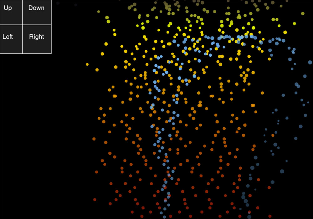 Project: Flocking Demo